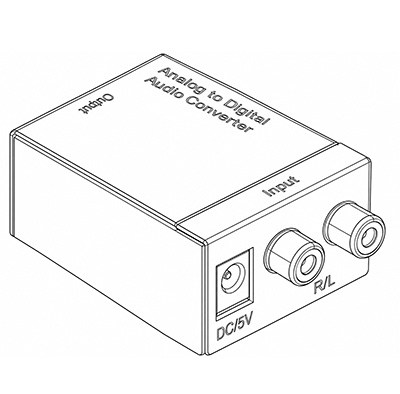 converter 1